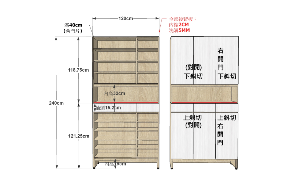 #系統#正常品/訂做高度 系統120cm鞋櫃