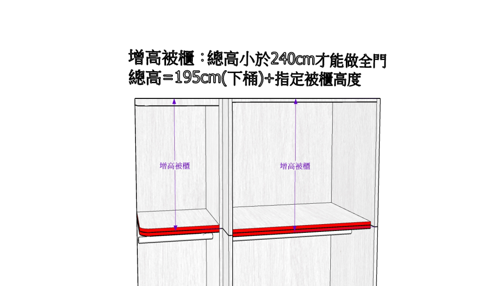 增高被櫃(下桶195cm+指定被櫃高度: 61-80cm)