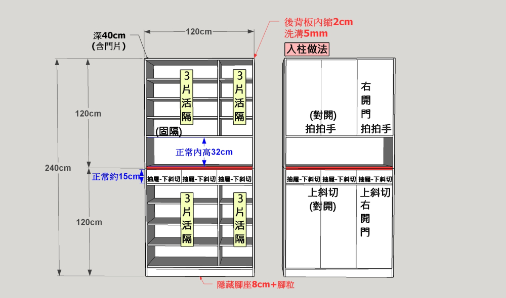 @換色/訂做高度 4*8尺玄關鞋櫃 (1-2色)